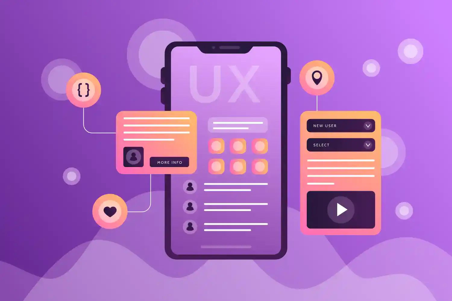 طراحی ui و ux